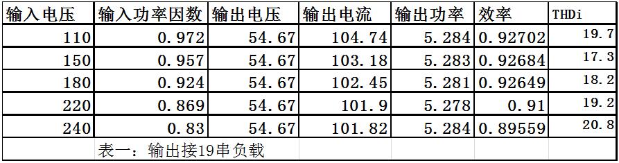永信贵宾会-欢迎您