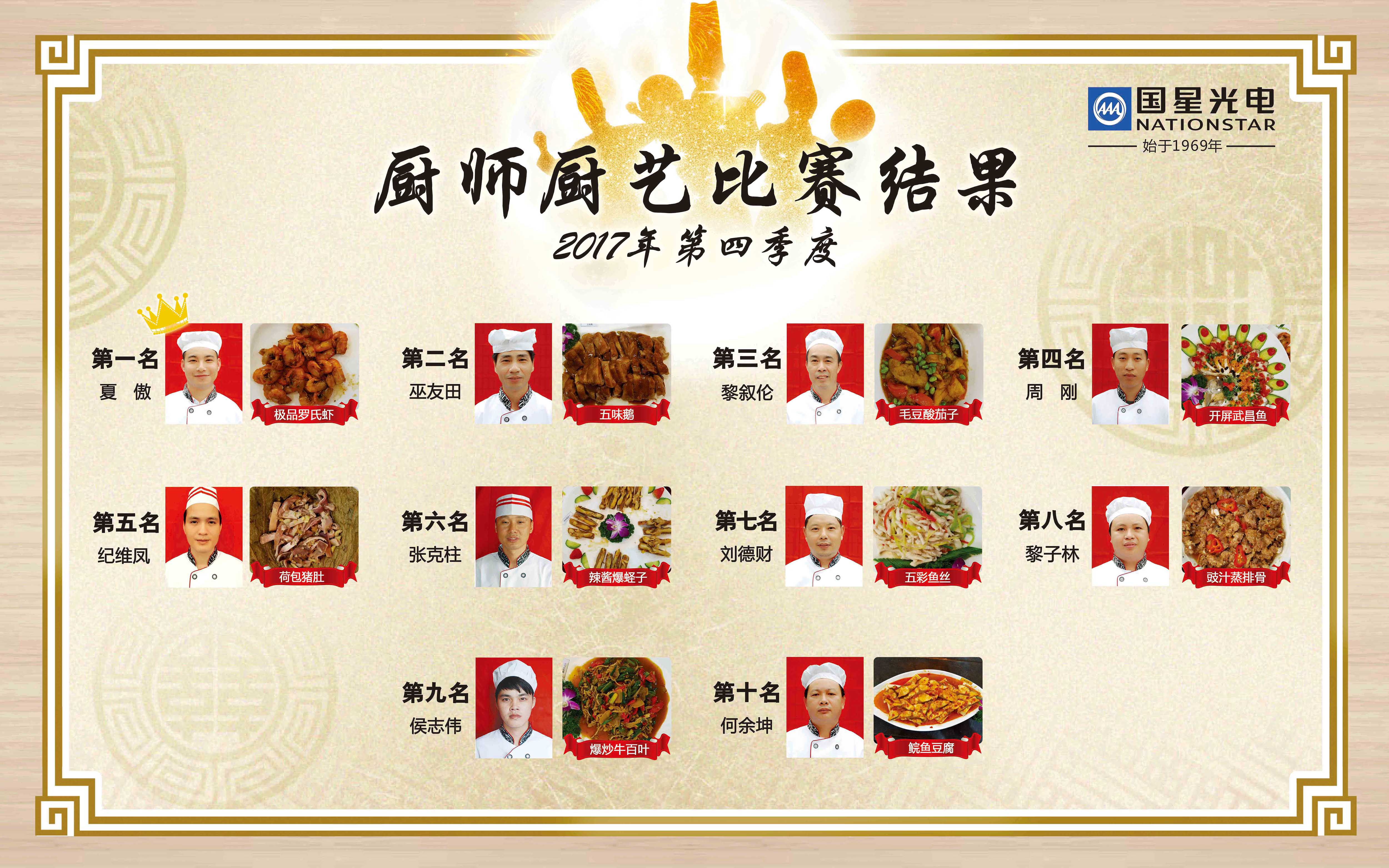 永信贵宾会-欢迎您