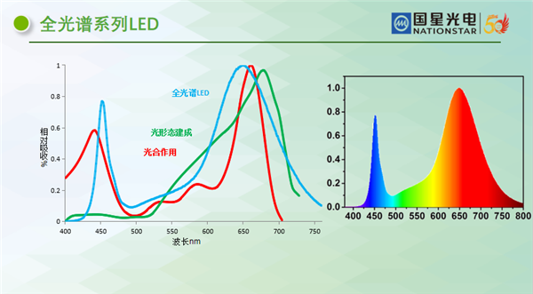 永信贵宾会-欢迎您