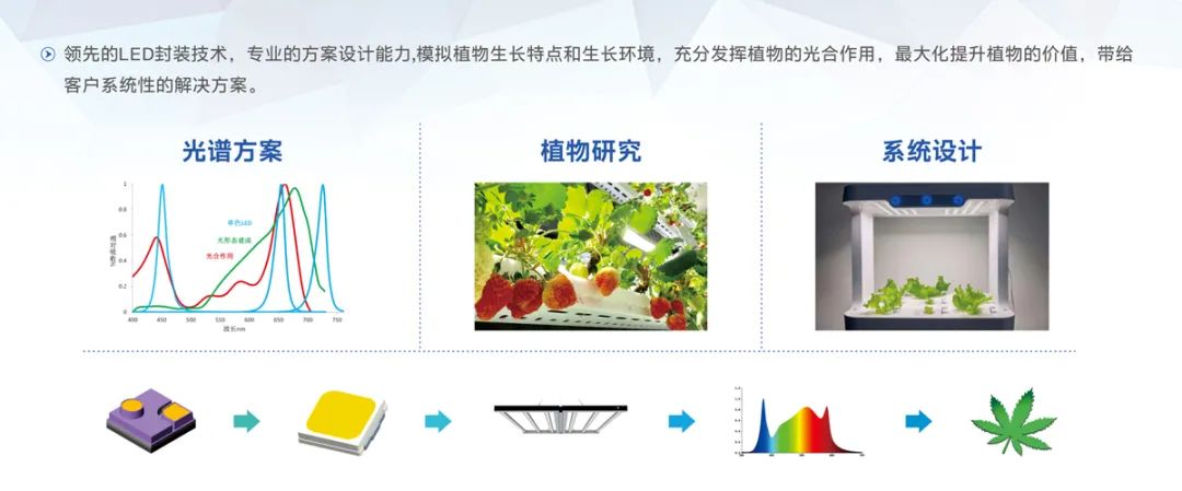 永信贵宾会-欢迎您