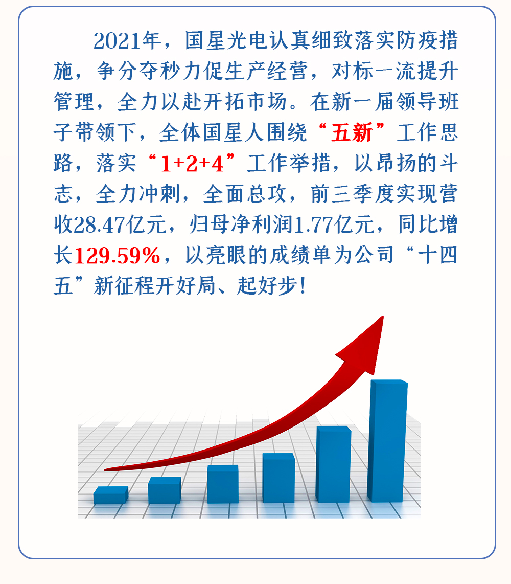 永信贵宾会-欢迎您