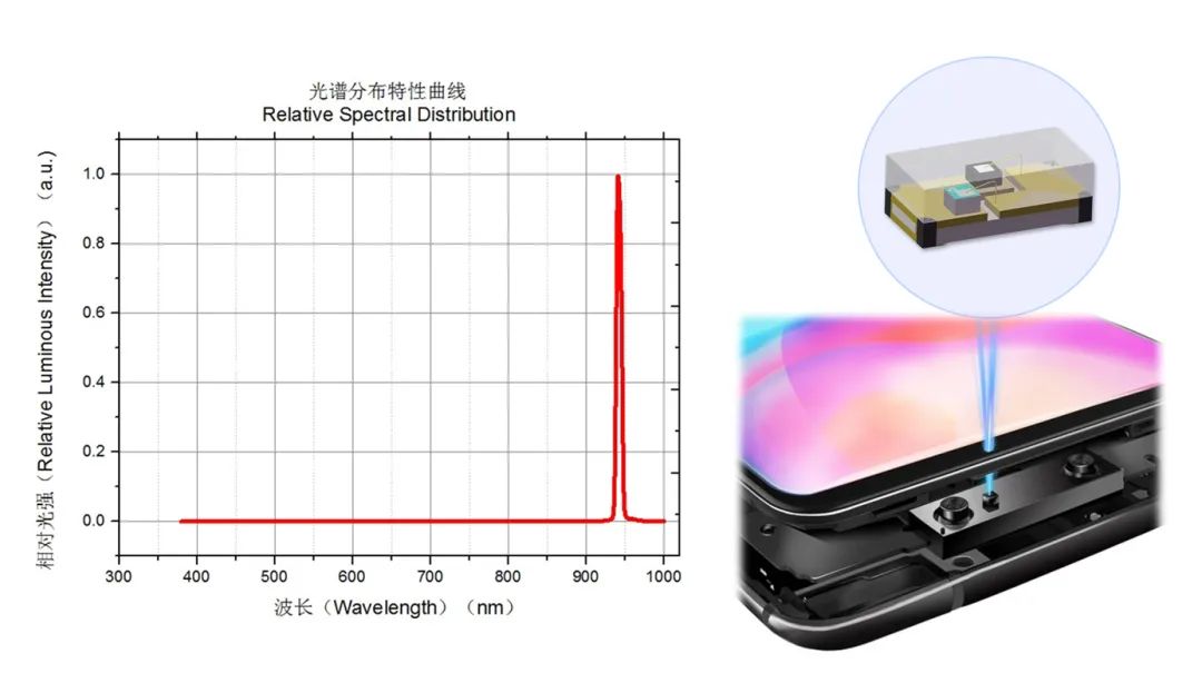 永信贵宾会-欢迎您