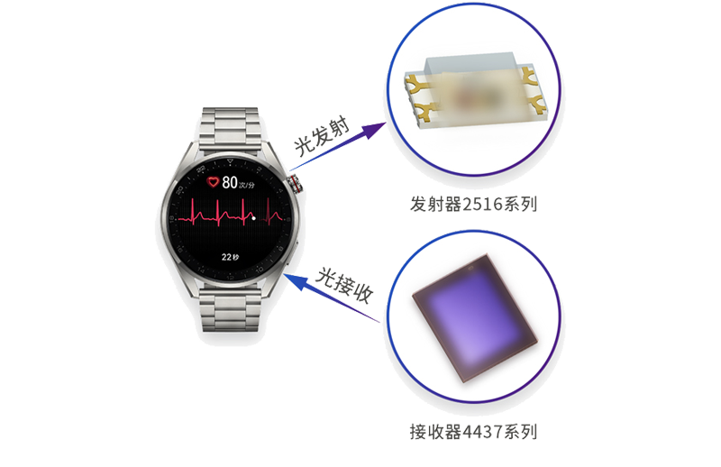 永信贵宾会-欢迎您